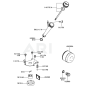 Lubrication Equipment
