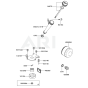 Lubrication Equipment for Kawasaki