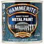 Hammered Finish Paint