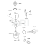 Lubrication Equipment