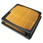 Air Filter 123 x 113mm fits Husqvarna K750 Replaces 506 36 72-01