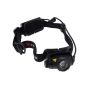 H5R CORE Rechargeable Headlamp