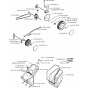 Wheels & Tyres Assembly