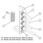 Powered Extension Platform Electrical Panel (31' S/N3 6901and Below 41' S/N 41892 and Below) for Skyjack SJ8831 RT Scissor Lift