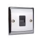 Master Telephone Outlet Chrome