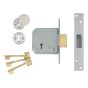 3G114E Mortice Deadlocks
