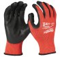 Milwaukee Cut C Gloves