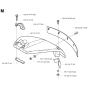 Guards for Husqvarna 152RB