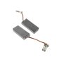 Carbon Brush CB173 for Makita VC1310L, VC2510L Dust Extractors - 195489-6