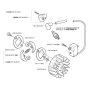 Ignition System for Husqvarna 323 E