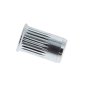Threaded Rivet Nuts, Smooth Body, Size: 4mm - Pack of 50
