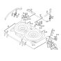 Height Adjustment for Mowers