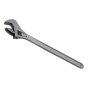 Adjustable Wrenches