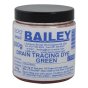 Baileys Drain Tracing Dyes