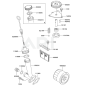 Lubrication Equipment