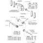Gearbox-Blade Shaft Assembly