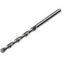 Milwaukee Drill Bits