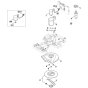 Mower Deck Height Adjustment