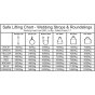 Polyester Roundsling - WLL: 5T (Red) - 4M Sling Circumference - Manufactured from High Quality, Durable Polyester Fibres