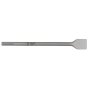 Milwaukee SDS Max Chisels