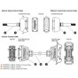 Control Cable Assembly for Skyjack SJIII 4740 DC Scissor Lift