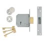 3G114E Mortice Deadlocks