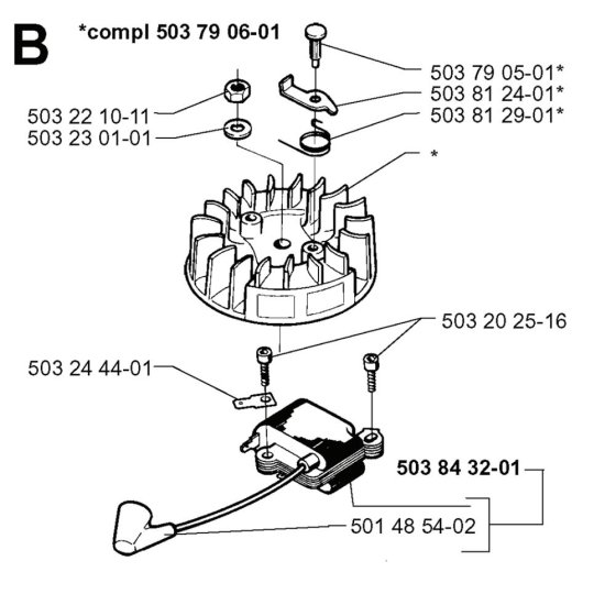Ignition System for Husqvarna
