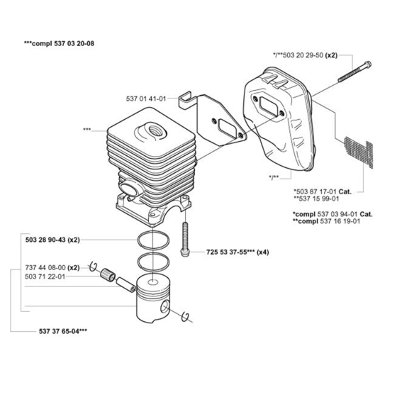 Cylinder, Piston & Muffler