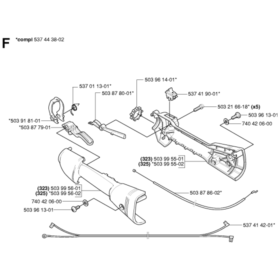 Throttle Controls for Husqvarna