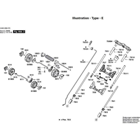 Bosch AdvancedRotak 650 Assembly