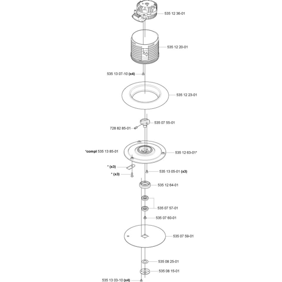 Blade Motor & Cutting Equipment