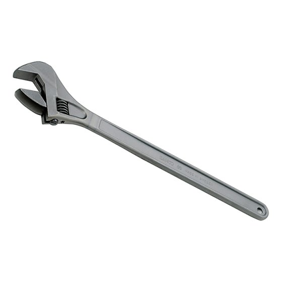 Adjustable Wrenches