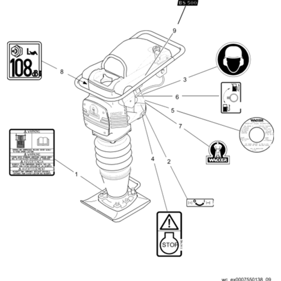 Labels for Wacker BS500