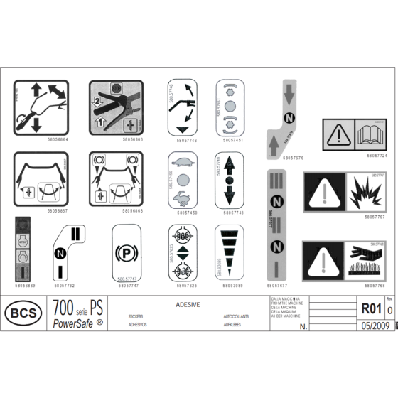 Stickers for Camon C15 Rotovators