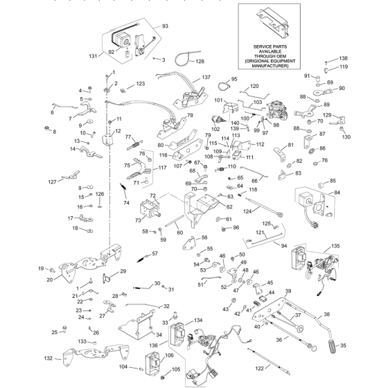 Engine Controls for Kohler