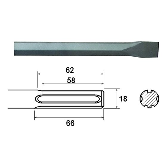 Faithfull SDS Max Chisels