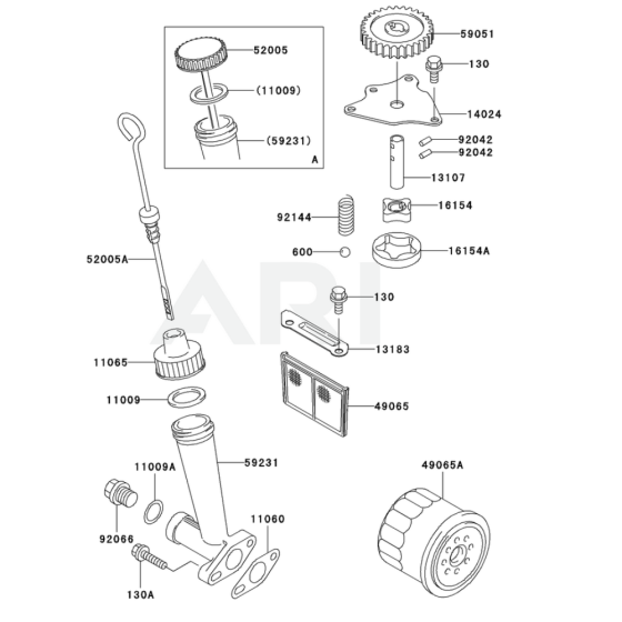 Lubrication Equipment