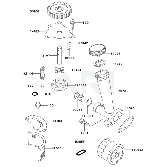 Lubrication Equipment