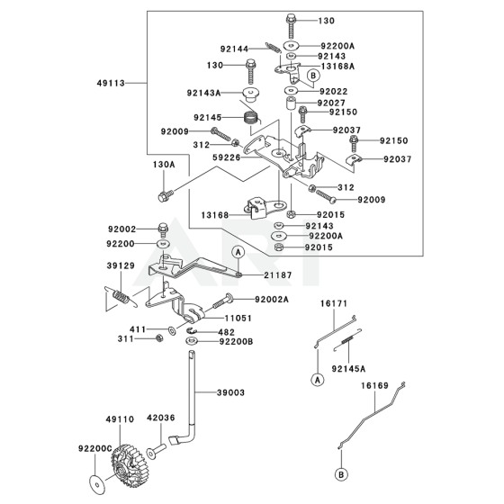 Control Equipment for Kawasaki