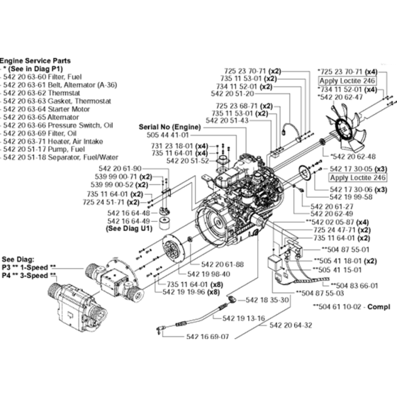 Engine & Gearbox Assembly