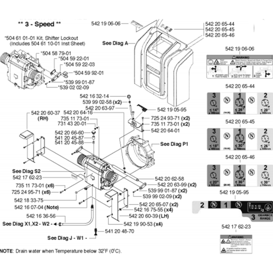 Gearbox & Belt Guard Assembly