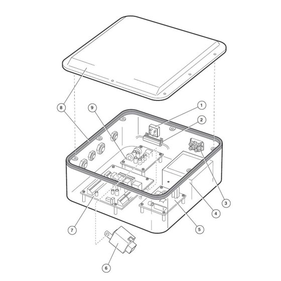 Control Box for Niftylift Platforms