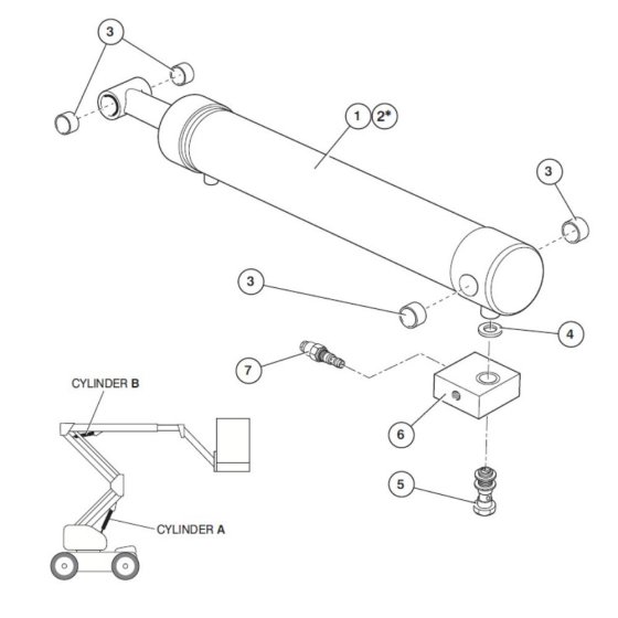 Lift and Luffing Cylinders