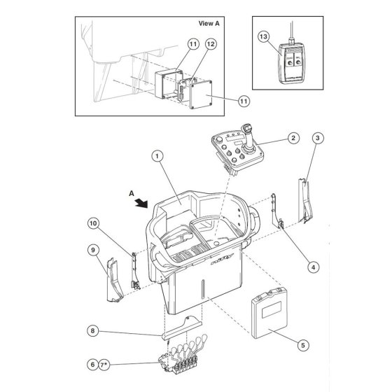 Cage Console Assembly for Niftylift