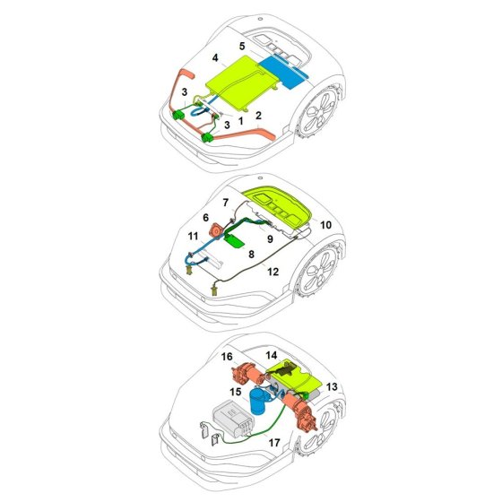 Ladder Diagram for Stihl iMOW