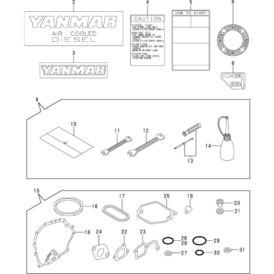 Tool, Label & Gasket Set