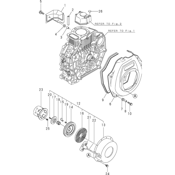 Cooling & Starting Device