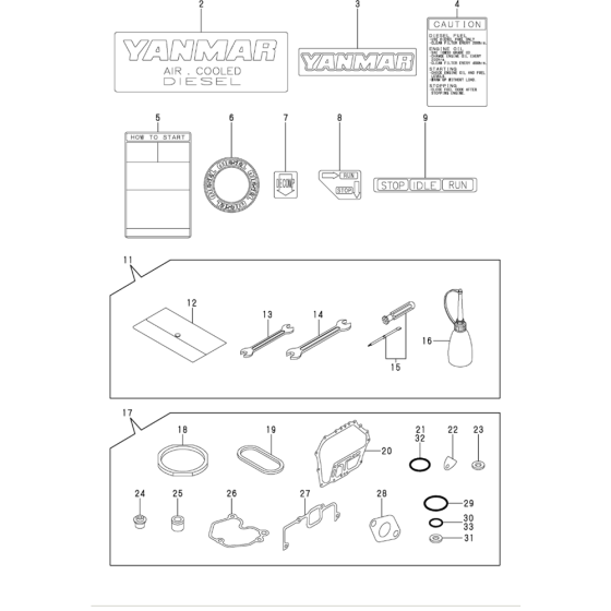 Tool, Label & Gasket Set