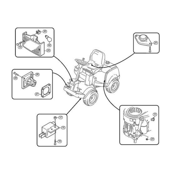 Electric Equipment for Mowers