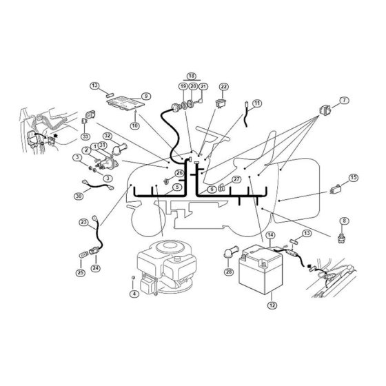 Electric Equipment for Mowers
